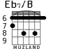 Eb7/B for guitar