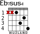 Eb7sus4 for guitar - option 1