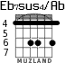 Eb7sus4/Ab for guitar - option 1