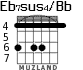 Eb7sus4/Bb for guitar - option 3
