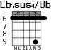 Eb7sus4/Bb for guitar - option 5