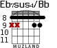 Eb7sus4/Bb for guitar - option 6