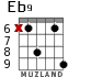 Eb9 for guitar - option 2