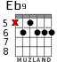 Eb9 for guitar