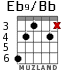 Eb9/Bb for guitar - option 2