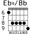 Eb9/Bb for guitar - option 5