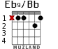 Eb9/Bb for guitar - option 1
