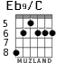 Eb9/C for guitar - option 2