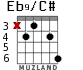 Eb9/C# for guitar - option 2
