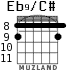 Eb9/C# for guitar - option 3