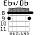 Eb9/Db for guitar - option 3