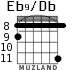 Eb9/Db for guitar - option 4