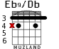 Eb9/Db for guitar - option 1