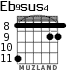 Eb9sus4 for guitar - option 2