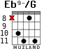 Eb9-/G for guitar - option 2