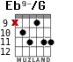 Eb9-/G for guitar - option 3