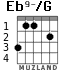 Eb9-/G for guitar
