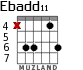 Ebadd11 for guitar - option 2