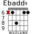 Ebadd9 for guitar - option 5