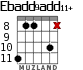 Ebadd9add11+ for guitar - option 3