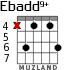 Ebadd9+ for guitar - option 1