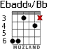 Ebadd9/Bb for guitar - option 3