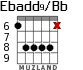 Ebadd9/Bb for guitar - option 4