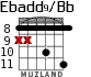 Ebadd9/Bb for guitar - option 5