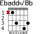Ebadd9/Bb for guitar