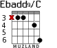 Ebadd9/C for guitar - option 2