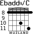 Ebadd9/C for guitar - option 3