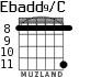 Ebadd9/C for guitar - option 4