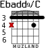Ebadd9/C for guitar - option 1