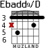Ebadd9/D for guitar - option 2