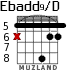 Ebadd9/D for guitar - option 3