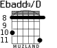Ebadd9/D for guitar - option 4