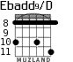 Ebadd9/D for guitar - option 5