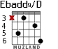 Ebadd9/D for guitar