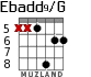 Ebadd9/G for guitar - option 4