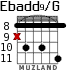 Ebadd9/G for guitar - option 5