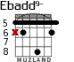 Ebadd9- for guitar - option 2