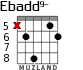 Ebadd9- for guitar - option 4