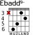 Ebadd9- for guitar - option 1