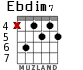 Ebdim7 for guitar - option 2