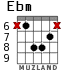 Ebm for guitar - option 4