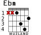 Ebm for guitar