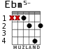 Ebm5- for guitar - option 2