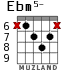 Ebm5- for guitar