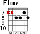 Ebm6 for guitar - option 6