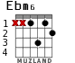 Ebm6 for guitar